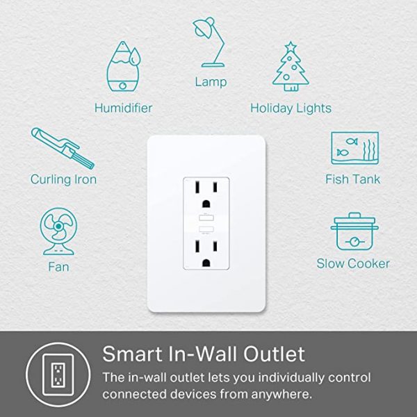 Kasa Smart In-wall Outlet