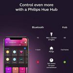 philips-hue-4-pack-2