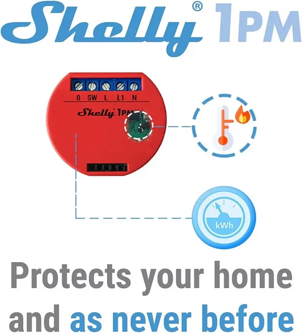 Shelly Plus 1PM, Home Automation Products, Smart Home Devices