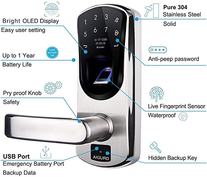 AIGURD Fingerprint Smart Door Lock Features