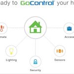 go control smart wall outlet 3