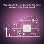 Philips Hue Bridge Smart Lighting Hub 4
