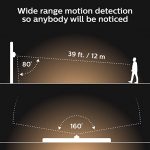 Philips Hue Dusk-to-Dawn Outdoor Motion Sensor 3