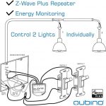 QUBINO Flush ZMNHBD3 Z-Wave 2 relays 2